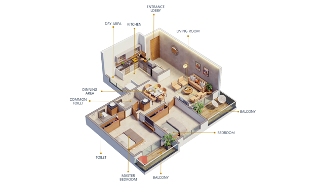 2 BHK