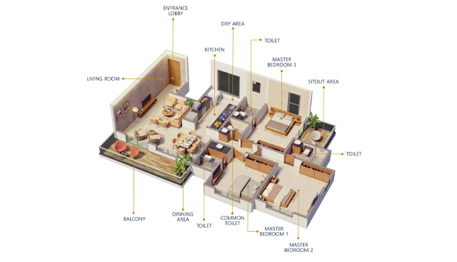 3 BHK